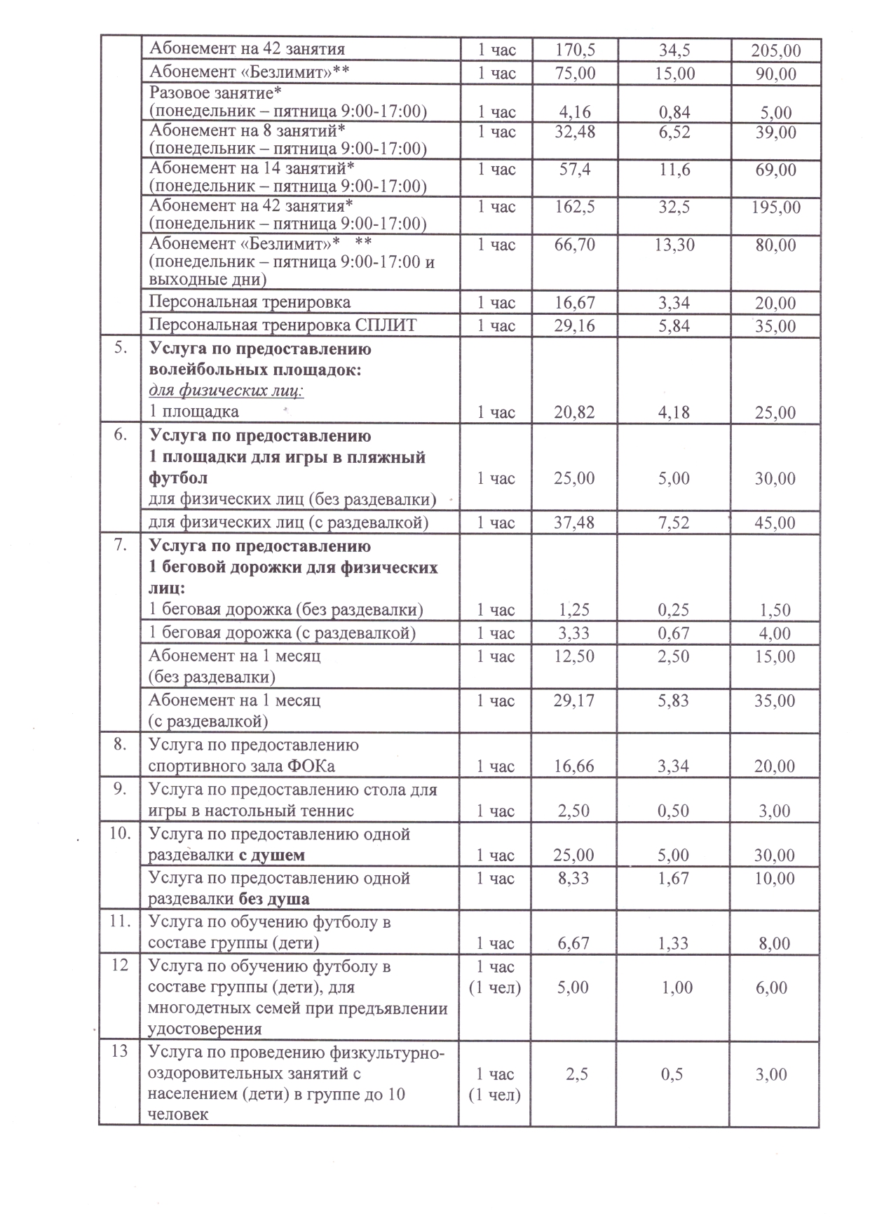 Прейскурант ГУ ГДЮСШ 6 от 01.05.2024 page 0002